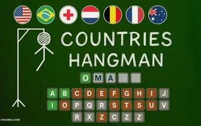 Countries Hangman